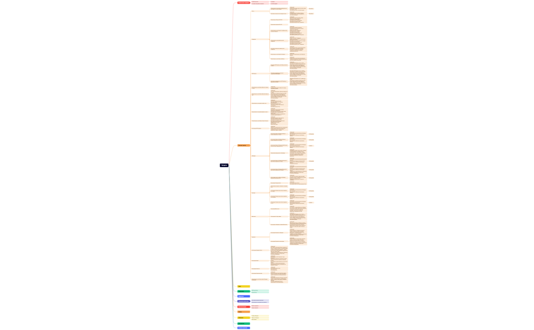 Услуги ДК СИСТЕМА для товарного каталога