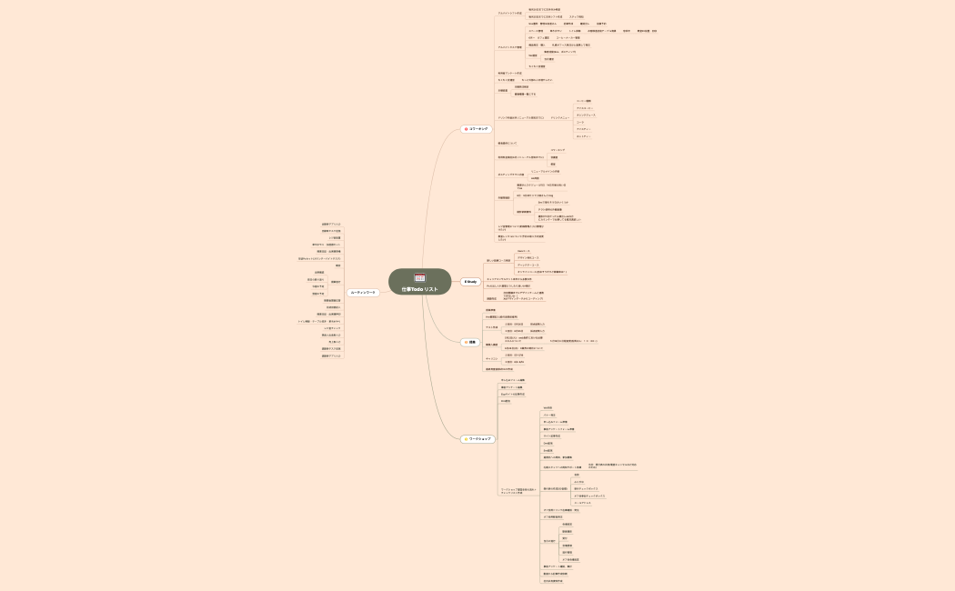 仕事ToDo リスト