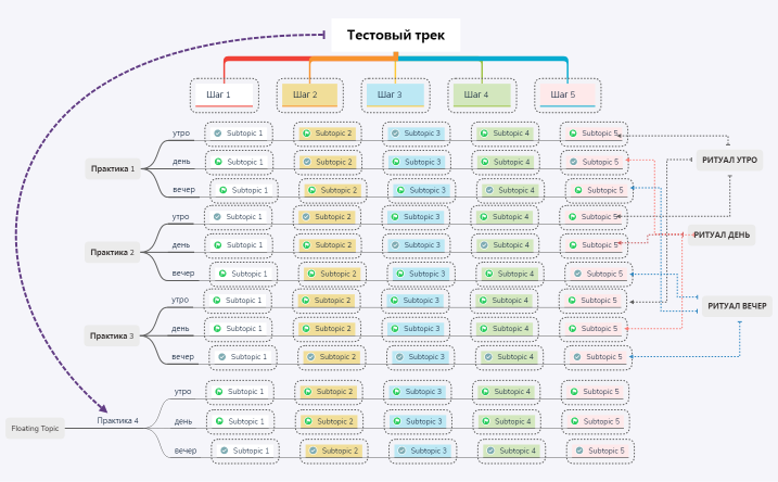 Тестовый трек