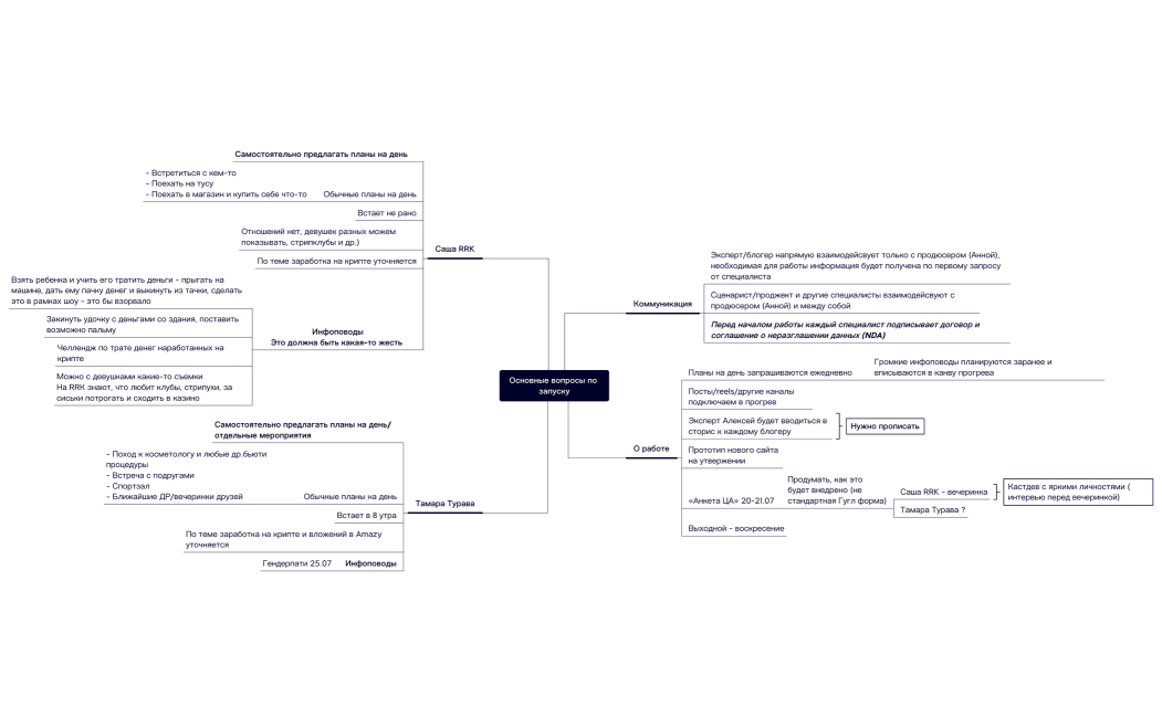 Без названия