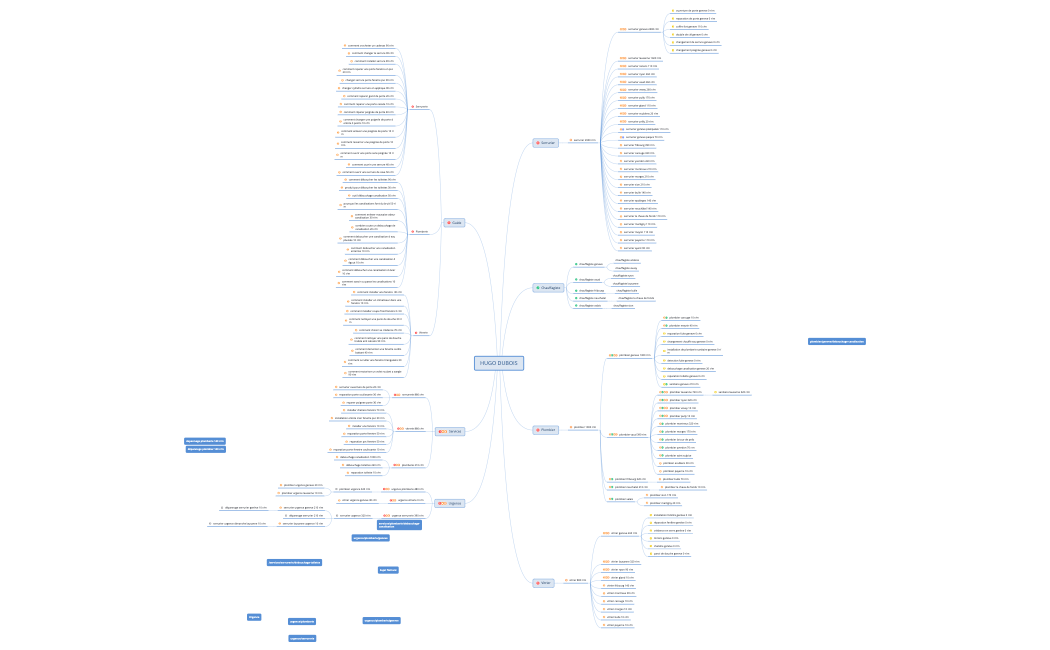 arborescence_hugo_dubois (1)