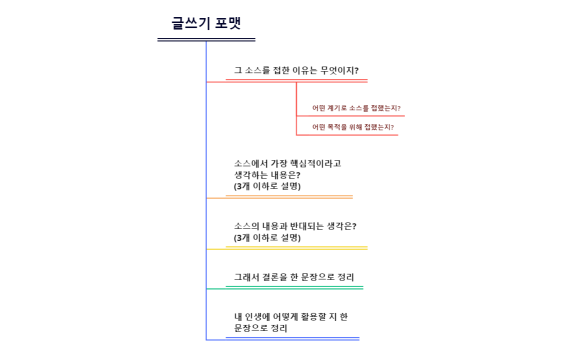 제목 없음