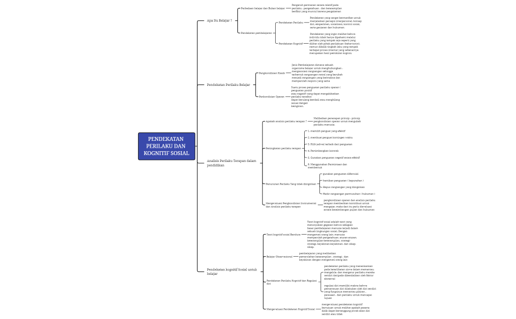 MM7__DASTIN_IMANUEL705210212PSI_PENDIDIKAN
