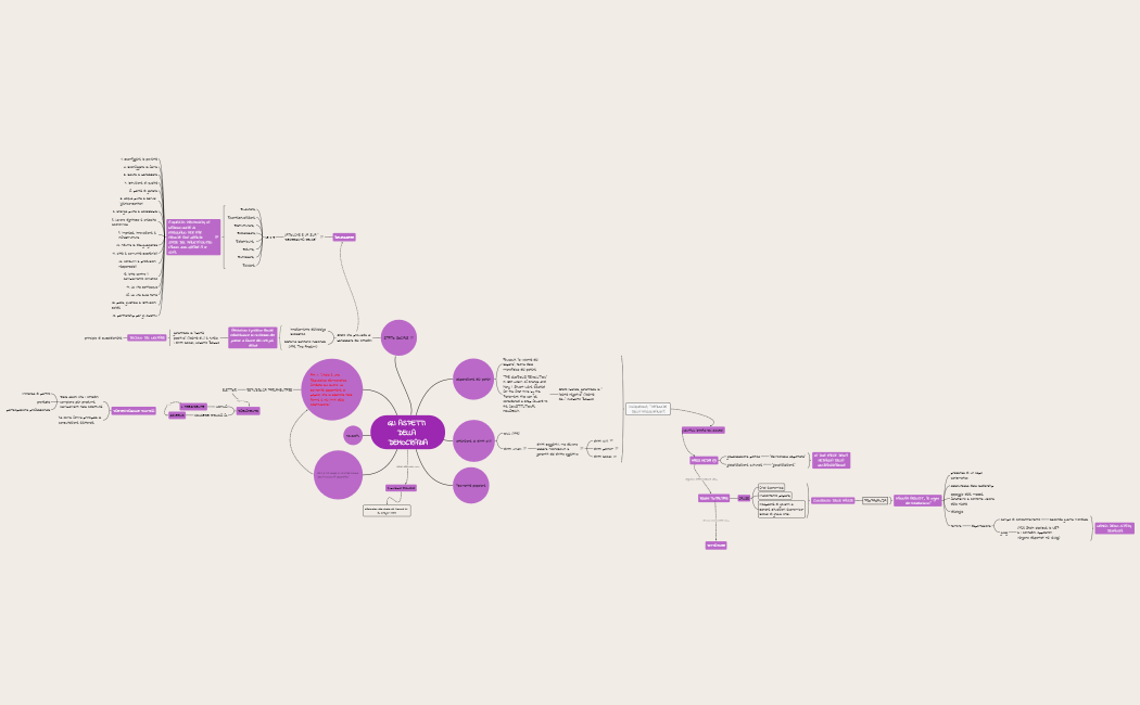 sociologia politica miriana