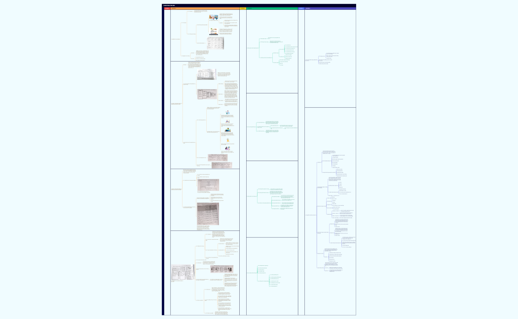 MARKETING_CN_BNxmind-ubqhTs-2XhJbap-84605.xmind