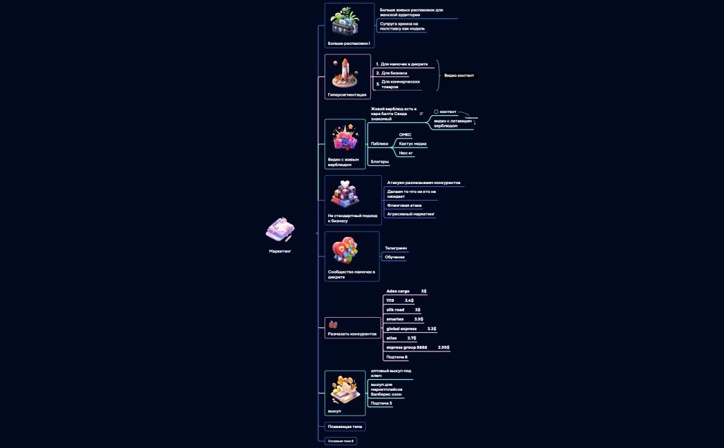 Welcome_to_Xmind_AI-78d9F9-NbKzLvh-93011