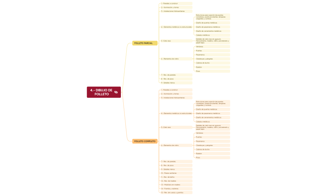 4.- DIBUJO DE FOLLETO