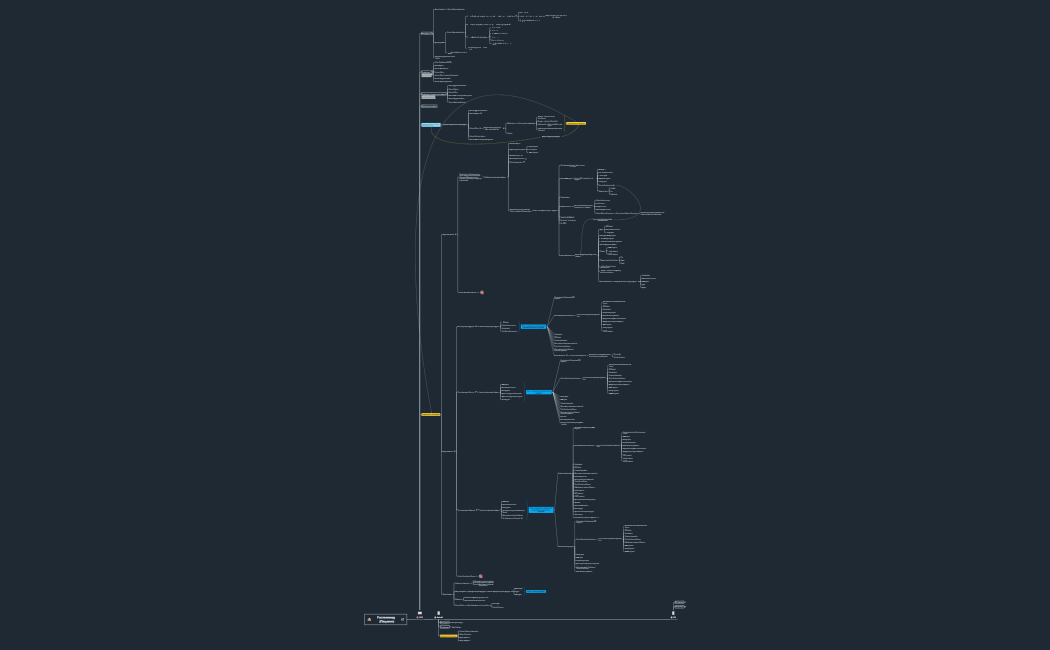 Гостелемед   (Пациент)
