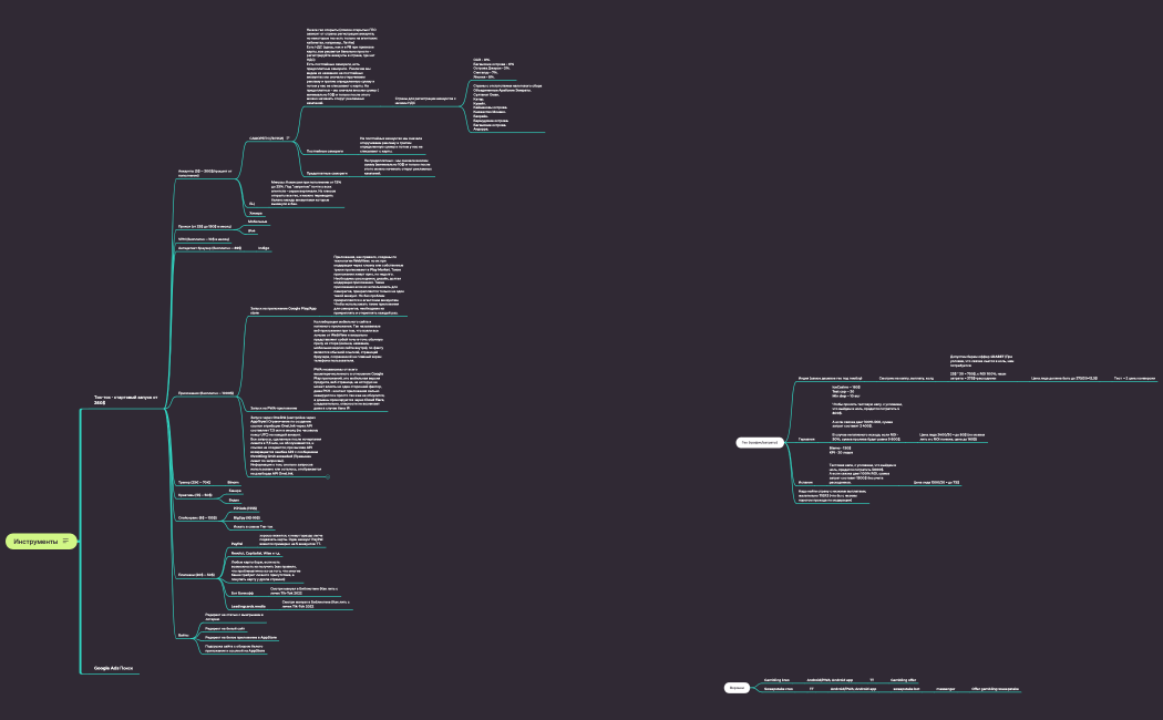 Тик-ток гембла