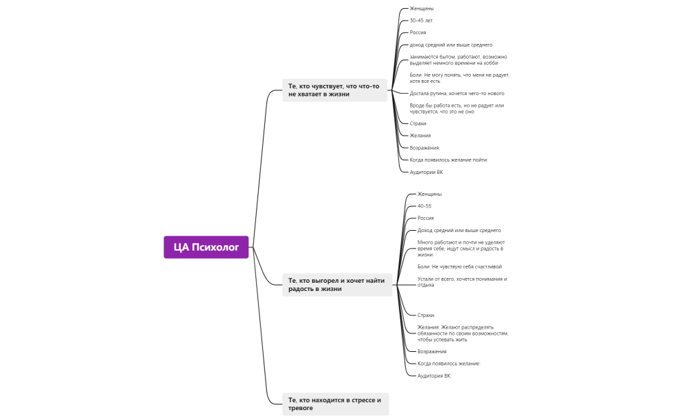 Без названия