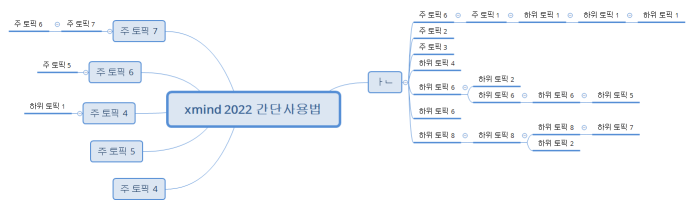 xmind 2022 간단사용법