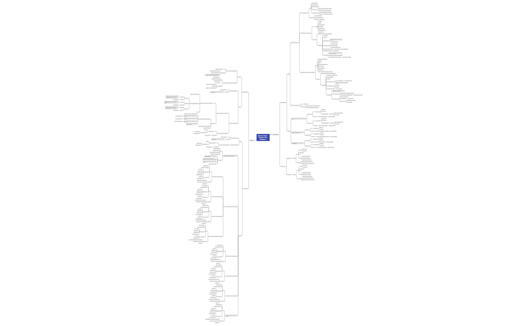 Sprint 8 April - Apparel C2C Release 2