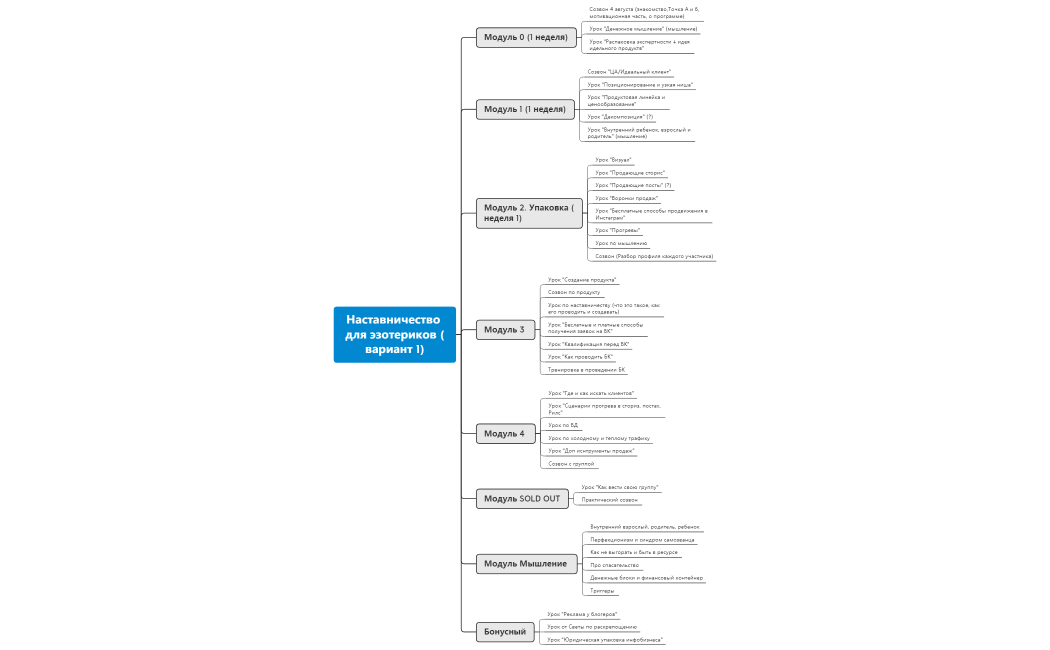 Наставничество для эзотериков (вариант 1)