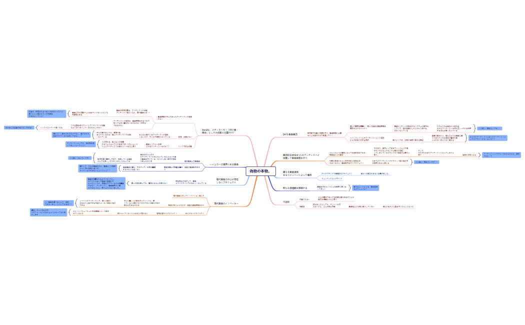 偽物の本物。定義付け作業用