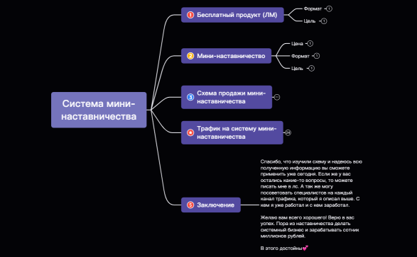 Система мини-наставничества (2)