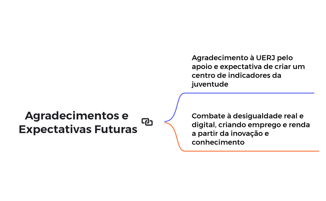 Conferência Nacional dos Agentes Produtores e Usuários de Dados
