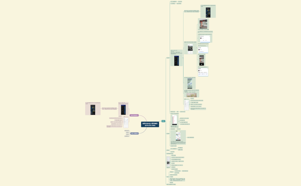 雜貨店無紙化管理輔助安卓+IOS+Web