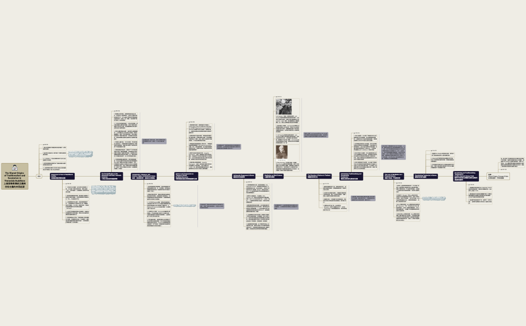 如何有效做筆記