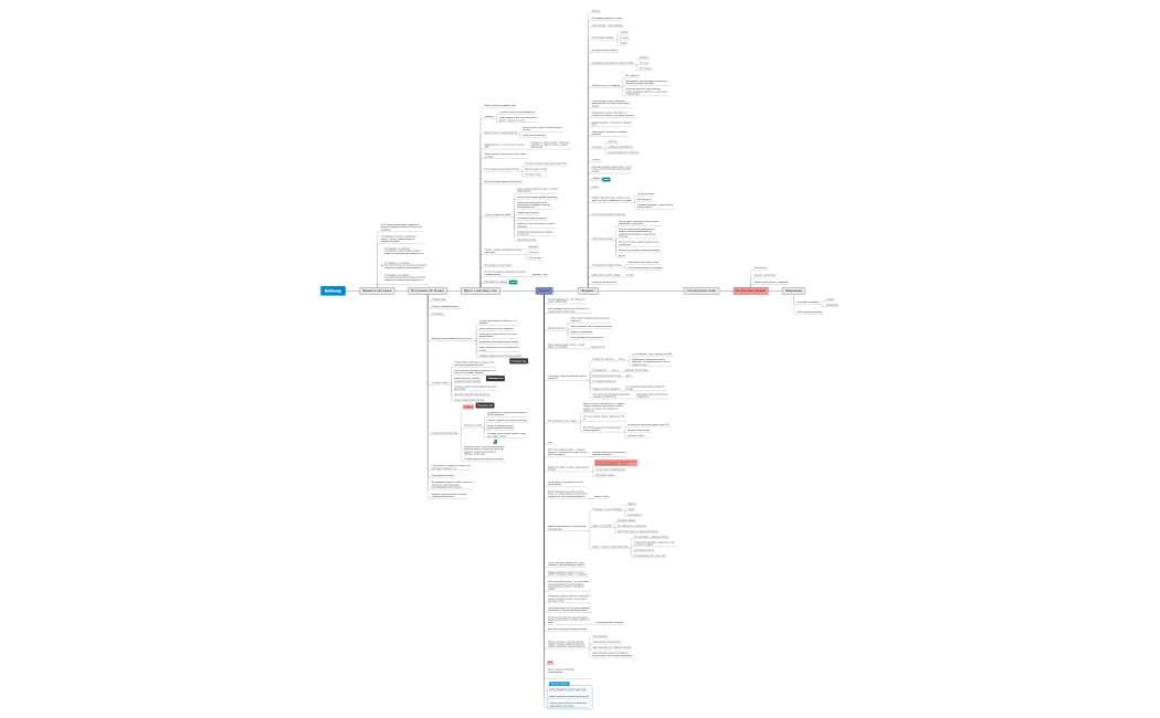Проф-январь2023