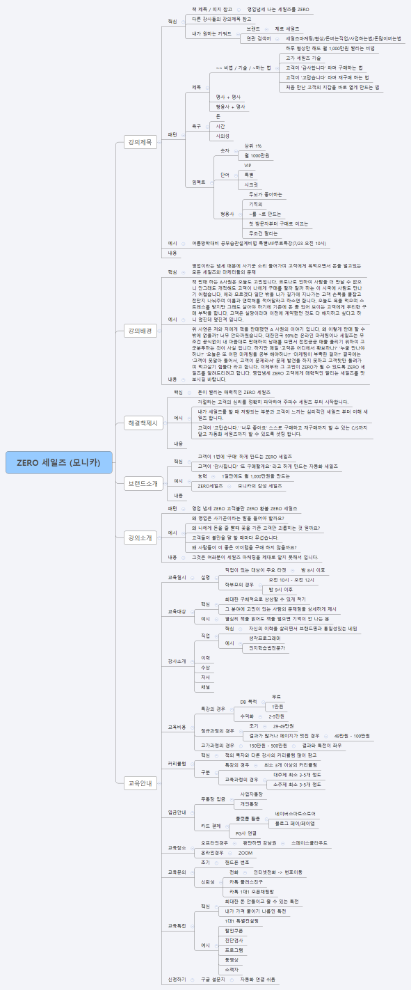 ZERO 세일즈 (모니카)