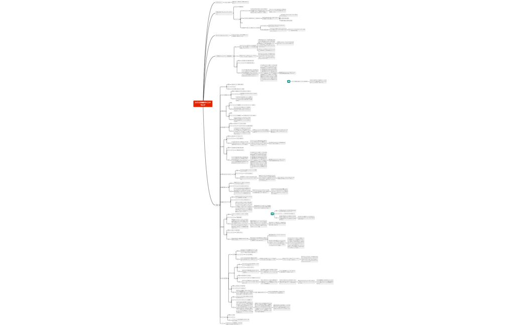 シナリオ構成須藤有希依0105
