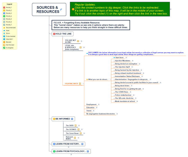 Sources & Resources (25/04/2022)