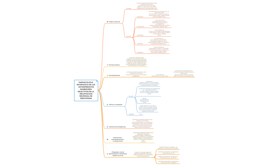 Trastorno de la personalidad 