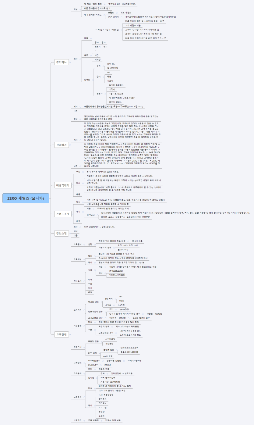 ZERO 세일즈 (모니카)