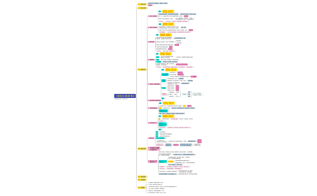 《宝性论》第5课-笔记