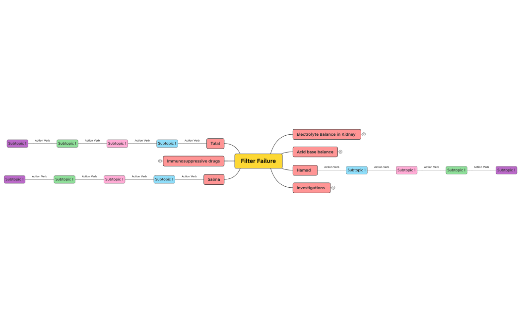 Filter_Failure7BE4JpeKR4abt774874mY9JbIiJW0Mz39398ZQBFr2elqXfEe00583-nQivda-tHw582m-74665