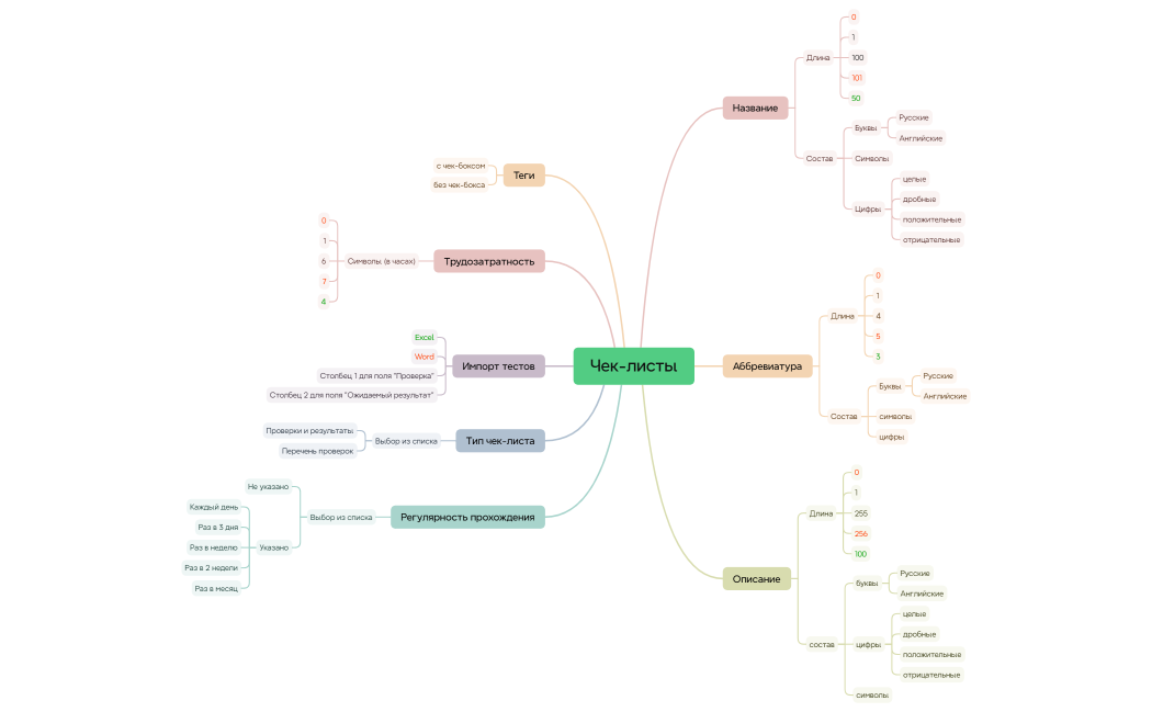 ДЗ 2 (2) (вариант 2)