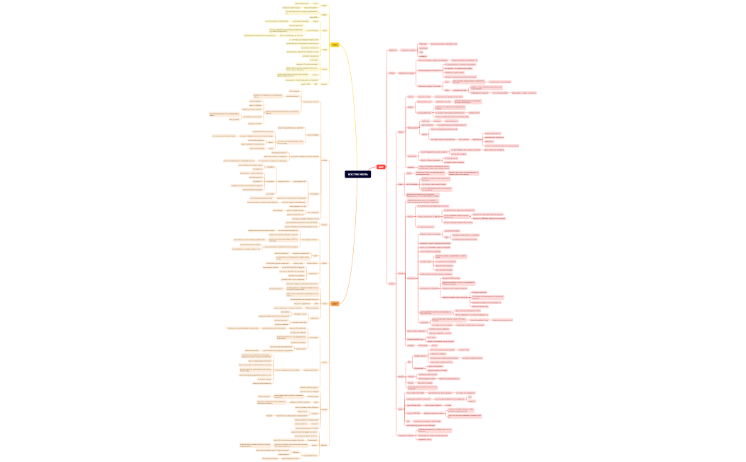 костяк июль