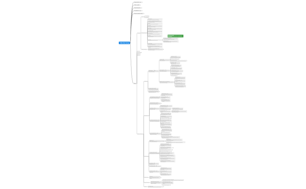 Thiên Mộc Hương cuối