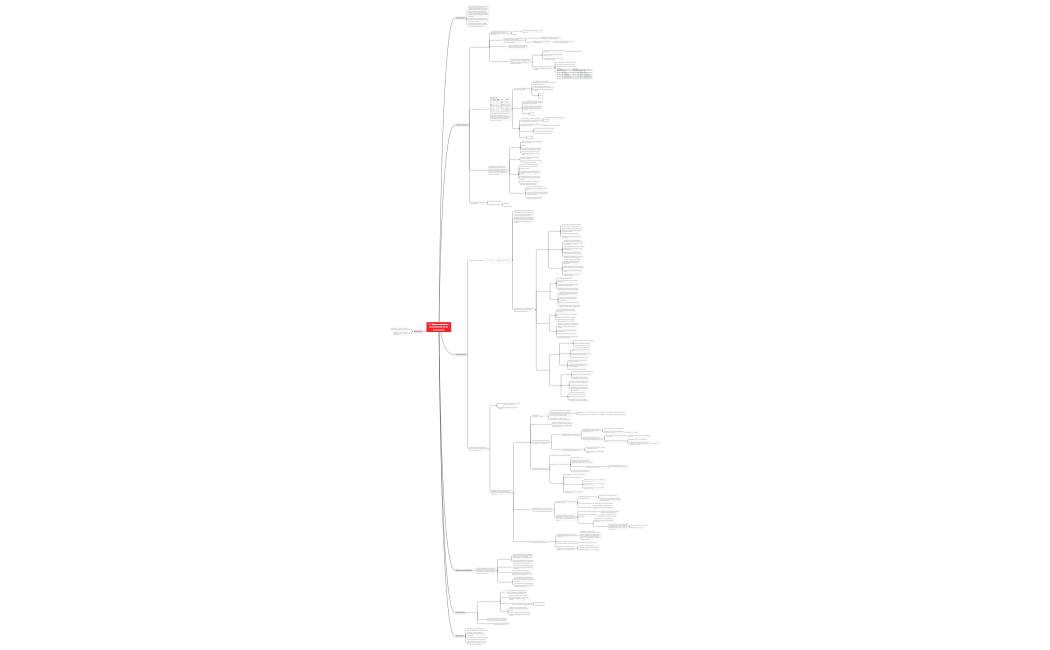 T1 . Representación y comunicación de la información