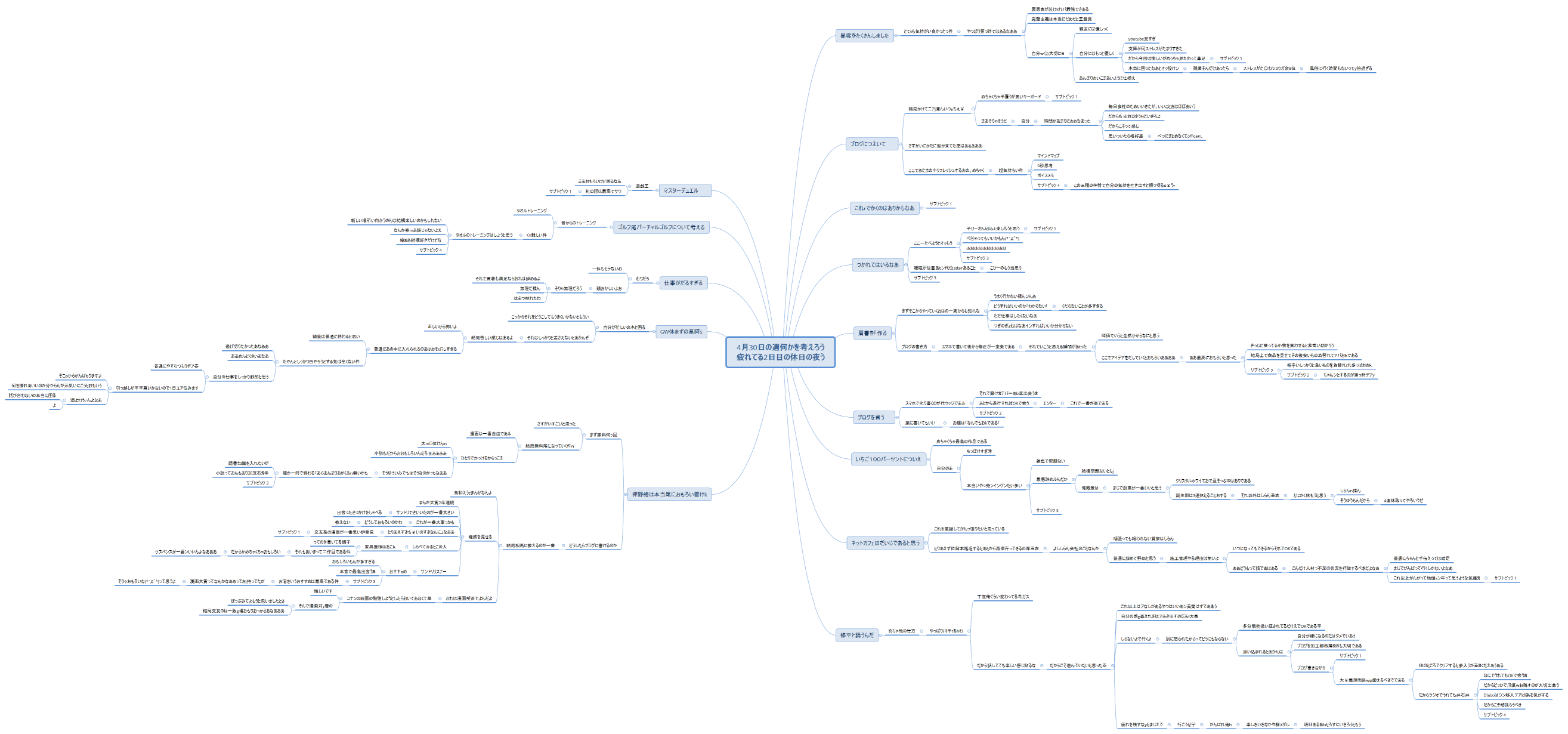 4月30日の週何かを考えろう 疲れてる2日目の休日の夜う