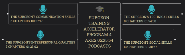 Surgeon Training Accelerator Program 4 axes 05:25:54 Podcasts