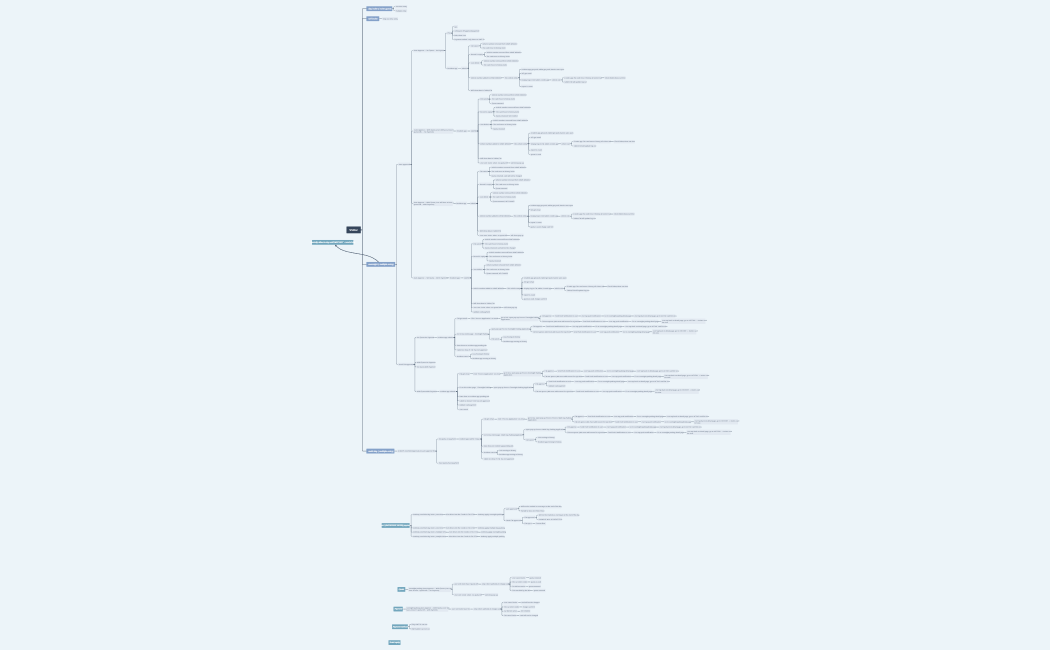 Visitor Invite Improvements, Overnight Parking and Multi Day Parking