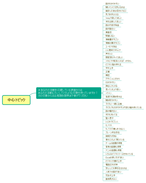 LauProject_コンセプトワーク❹