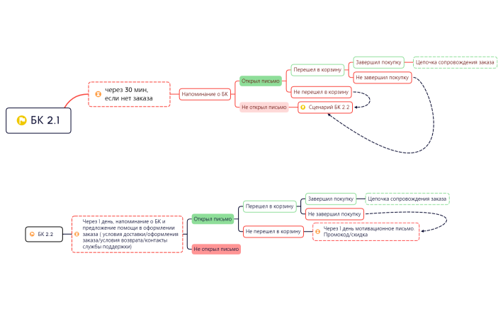 Без названия