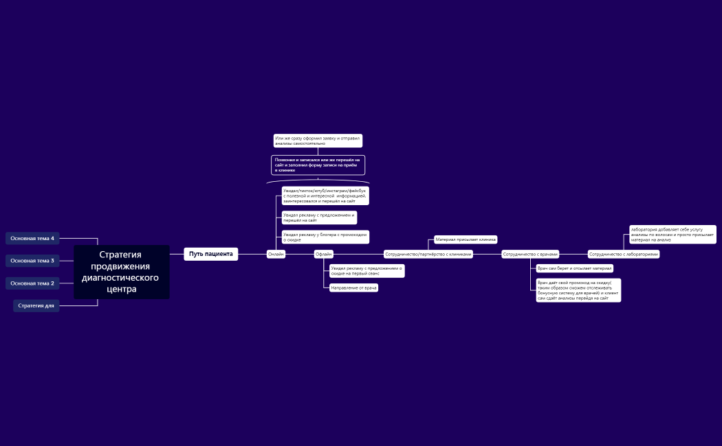 Без названия 2
