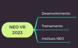 NEo VR 2023
