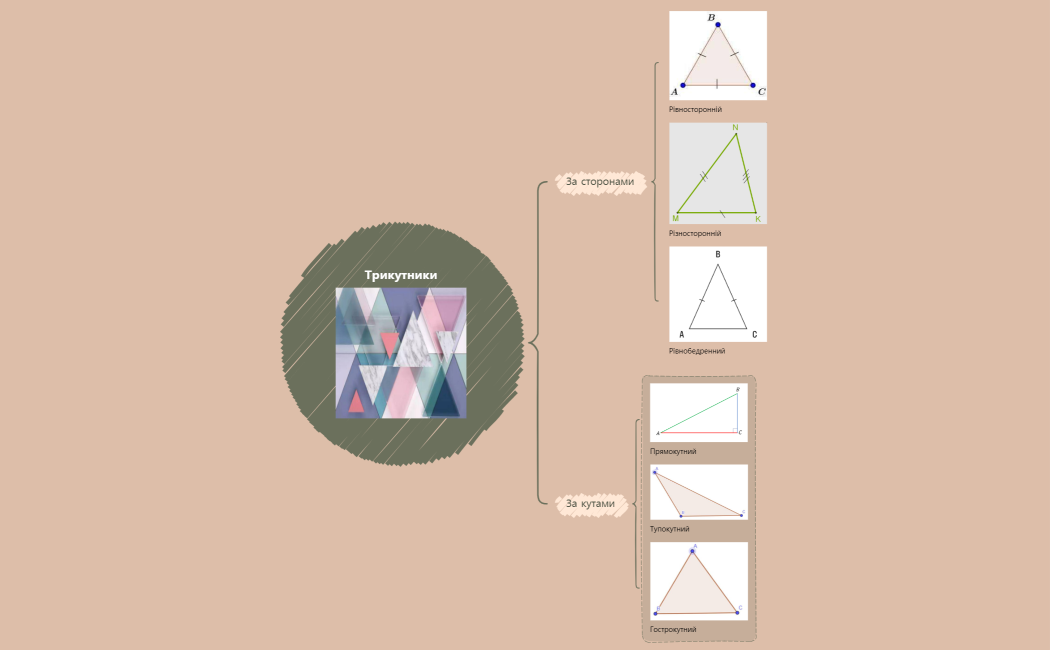 Трикутники