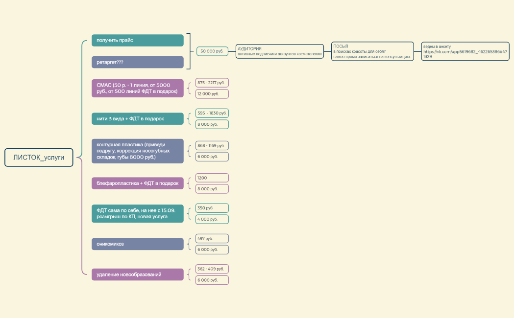ЛИСТОК_услуги