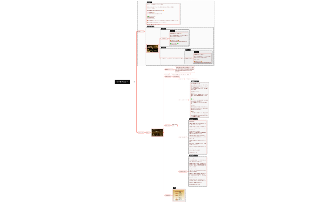 リッチメニュー