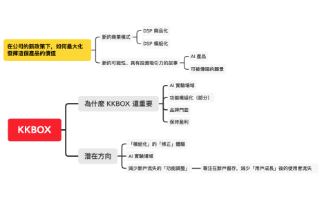 [draft] KKBOX next step