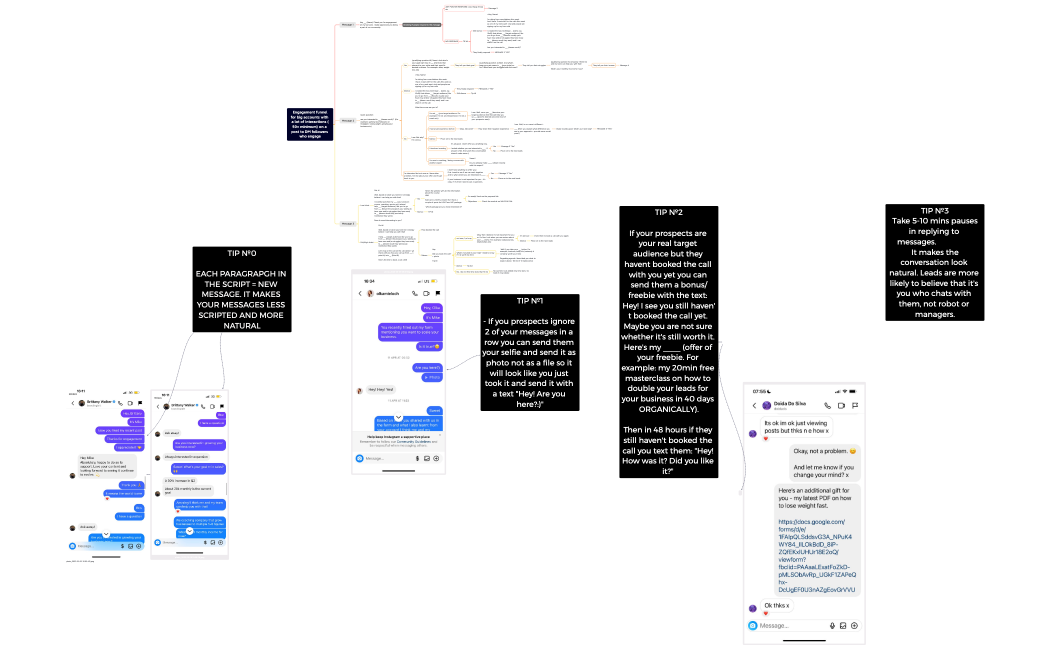 new1_Engagement_funnel_for_big_accounts_with_a_lot_of_interactions