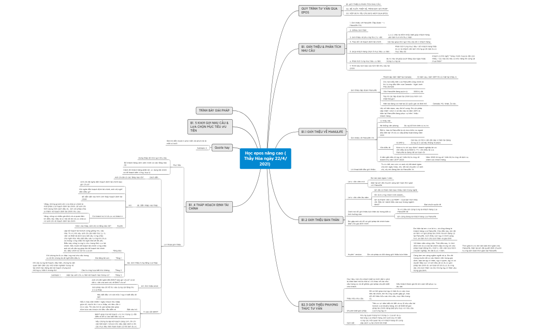 Epos workshop nâng cao