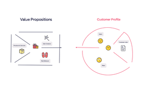 _Value Propositions
