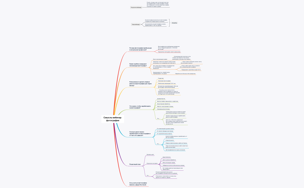 Без названия