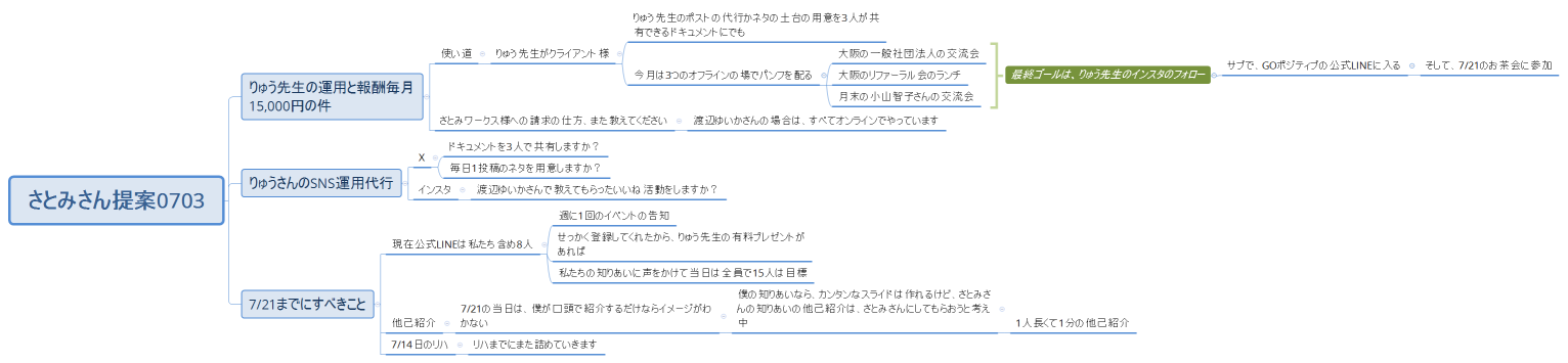 さとみさん提案0703